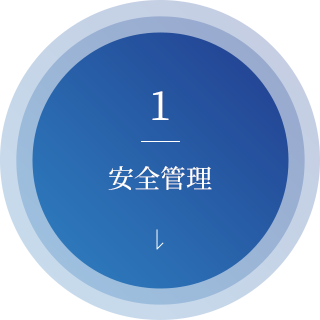安全管理